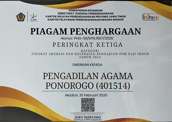 Pengajuan SPM Gaji Induk